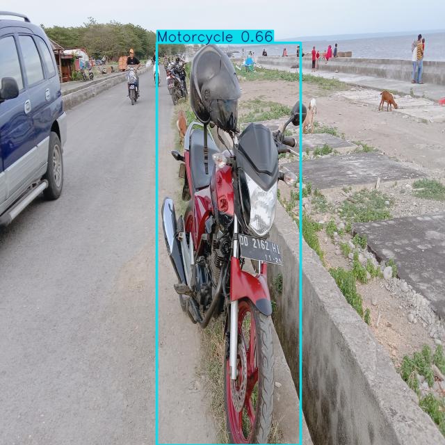 Annotated Image