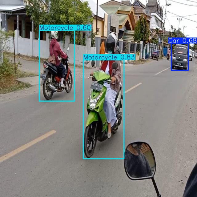 Annotated Image