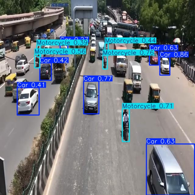 Annotated Image