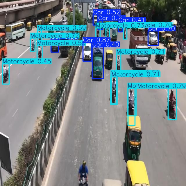 Annotated Image