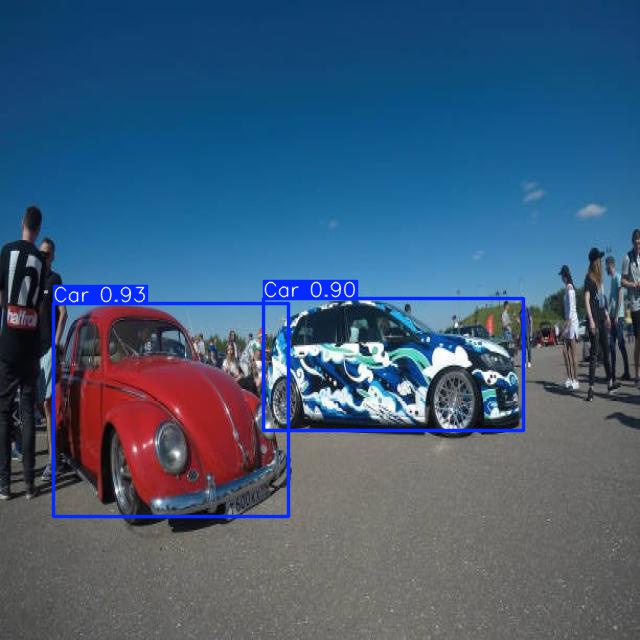 Annotated Image