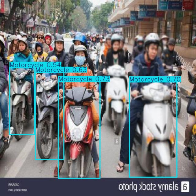 Annotated Image