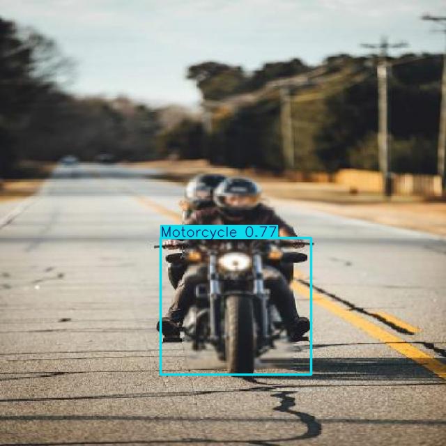 Annotated Image