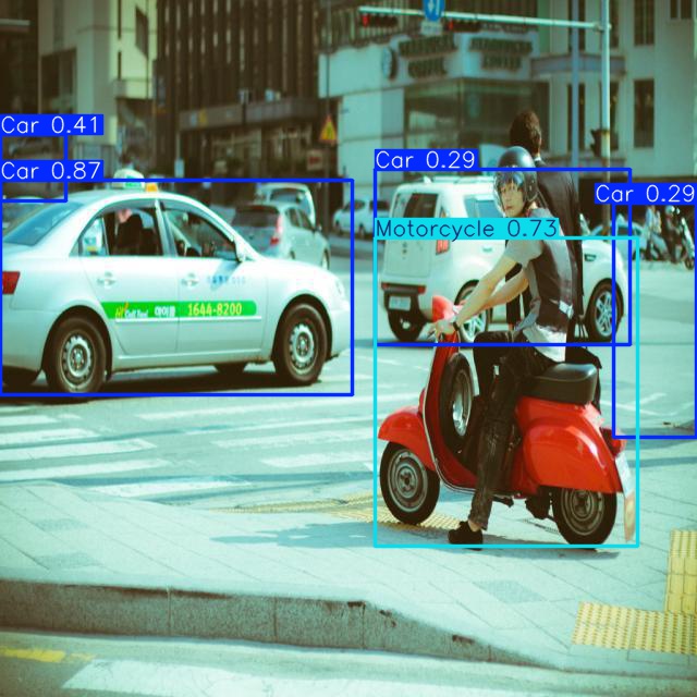 Annotated Image