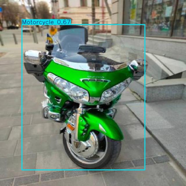 Annotated Image