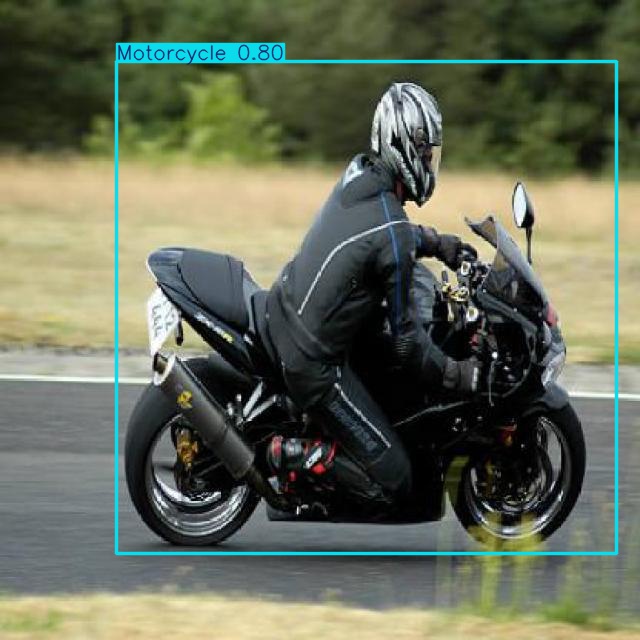 Annotated Image