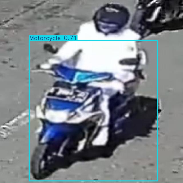 Annotated Image