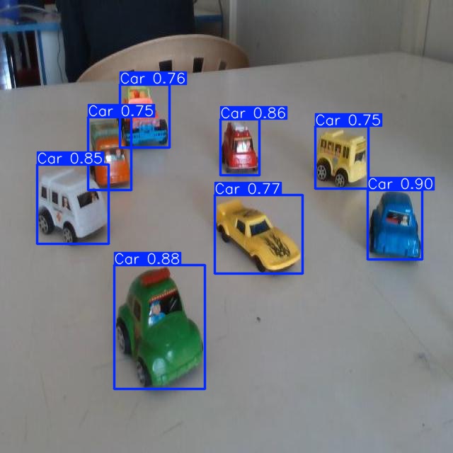 Annotated Image