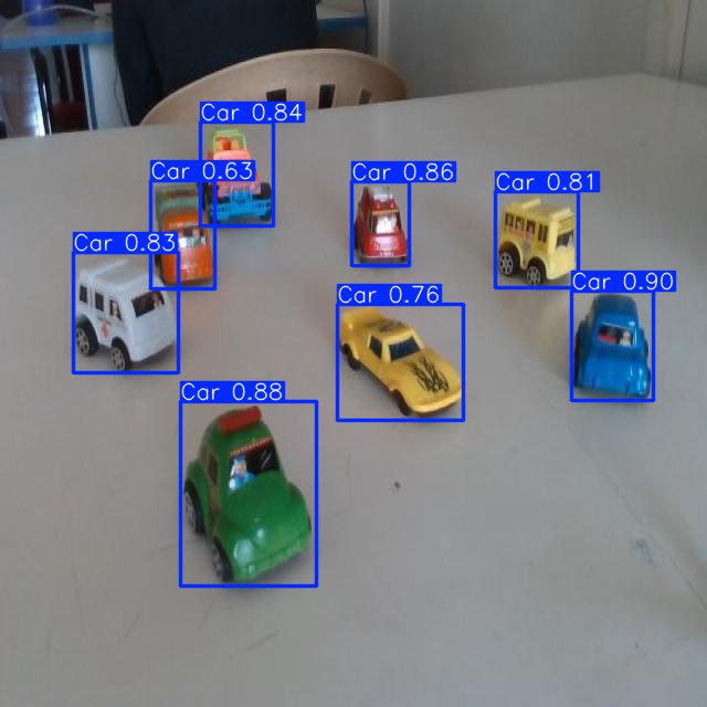 Annotated Image