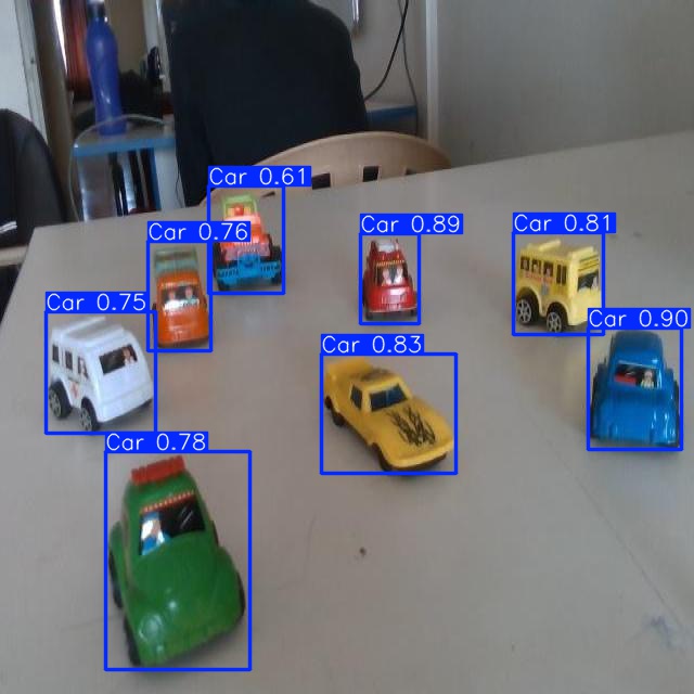 Annotated Image