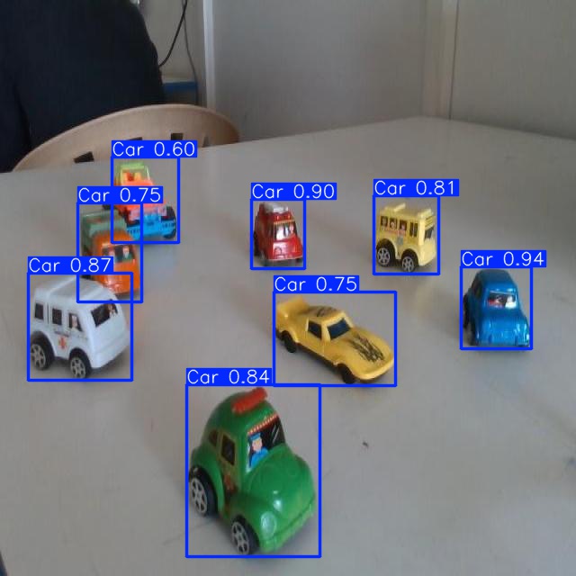 Annotated Image