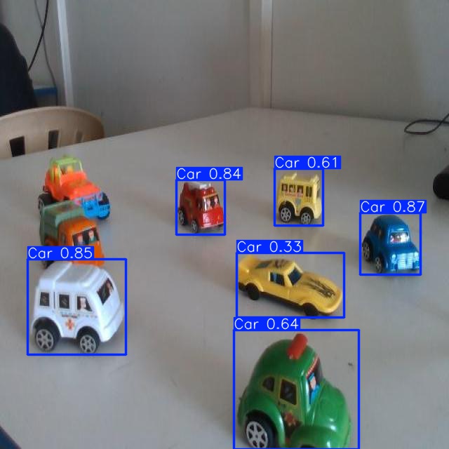 Annotated Image