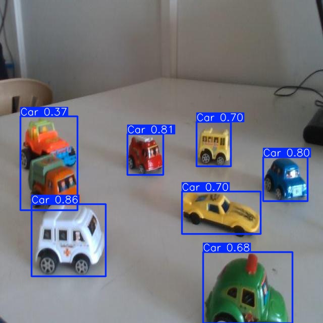 Annotated Image