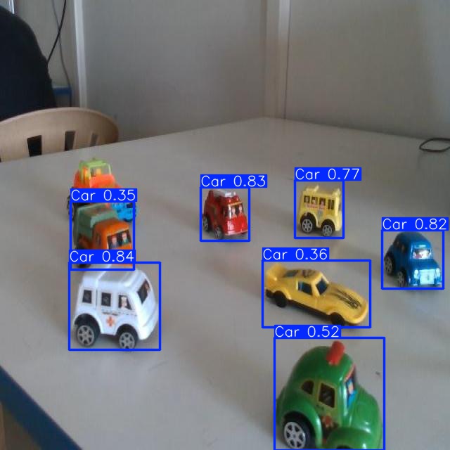 Annotated Image