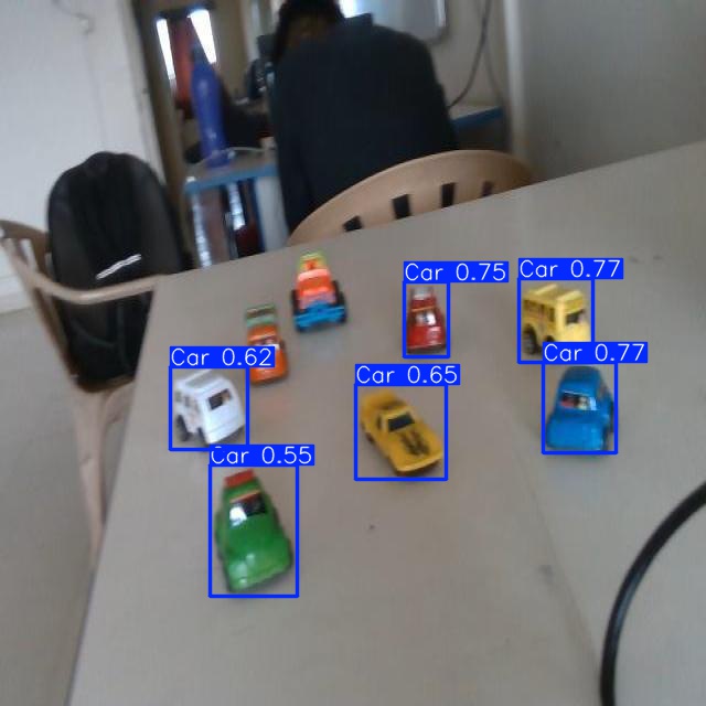 Annotated Image