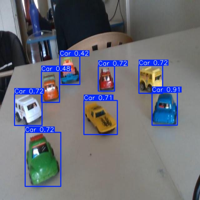 Annotated Image