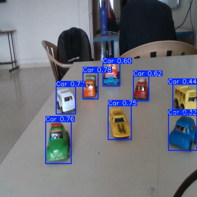 Annotated Image