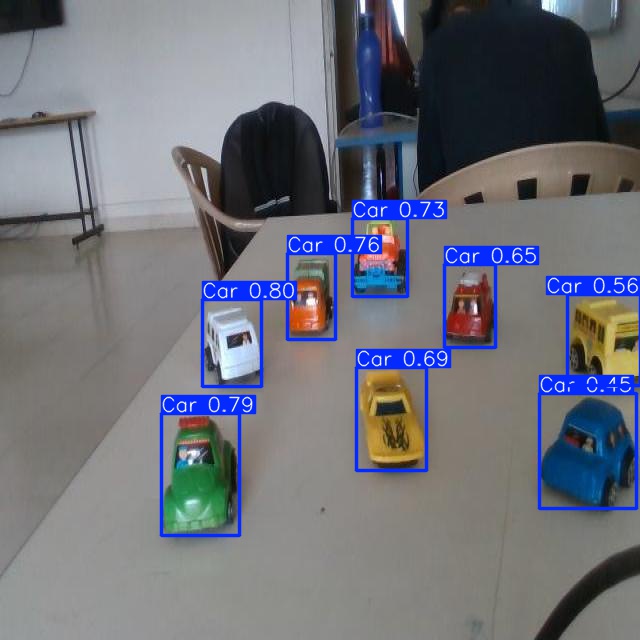 Annotated Image