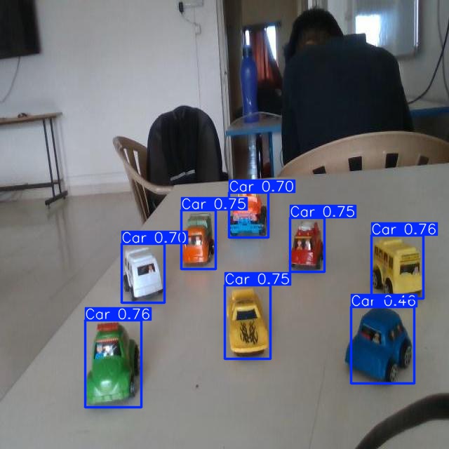 Annotated Image