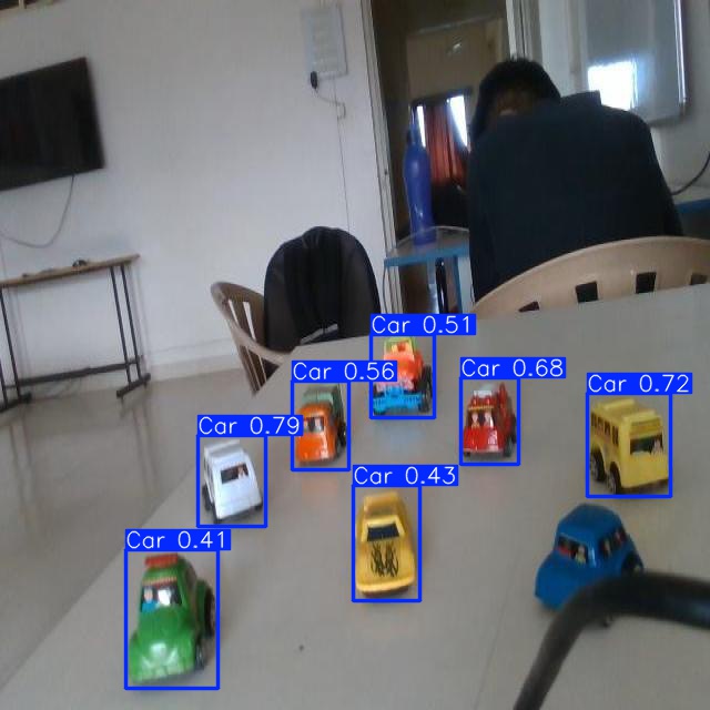 Annotated Image