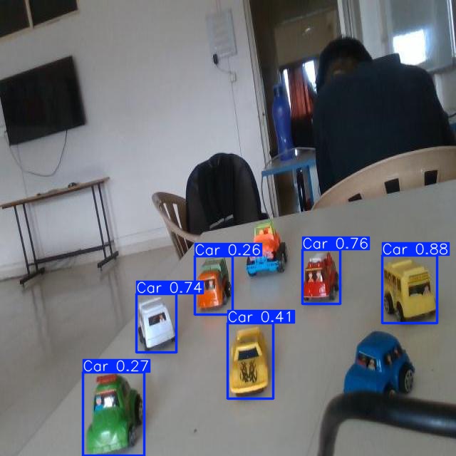 Annotated Image