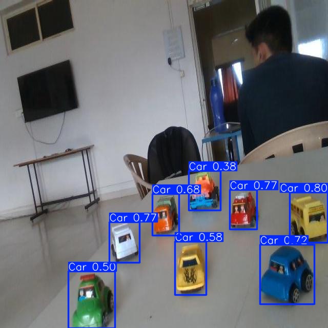 Annotated Image