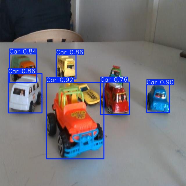 Annotated Image