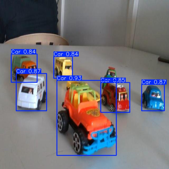 Annotated Image