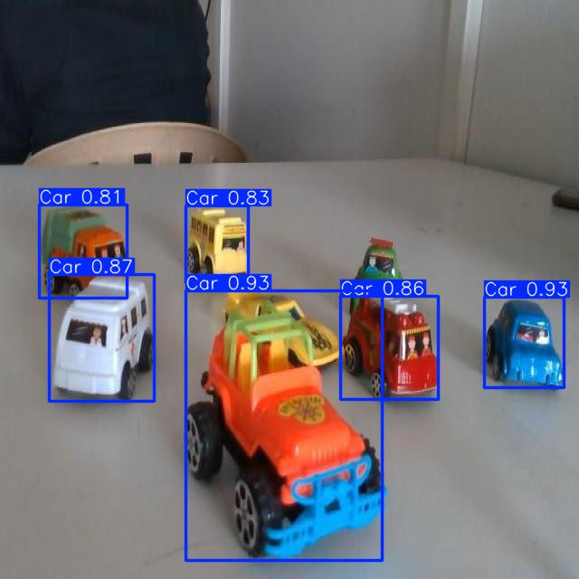 Annotated Image