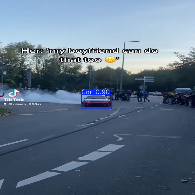 Annotated Image