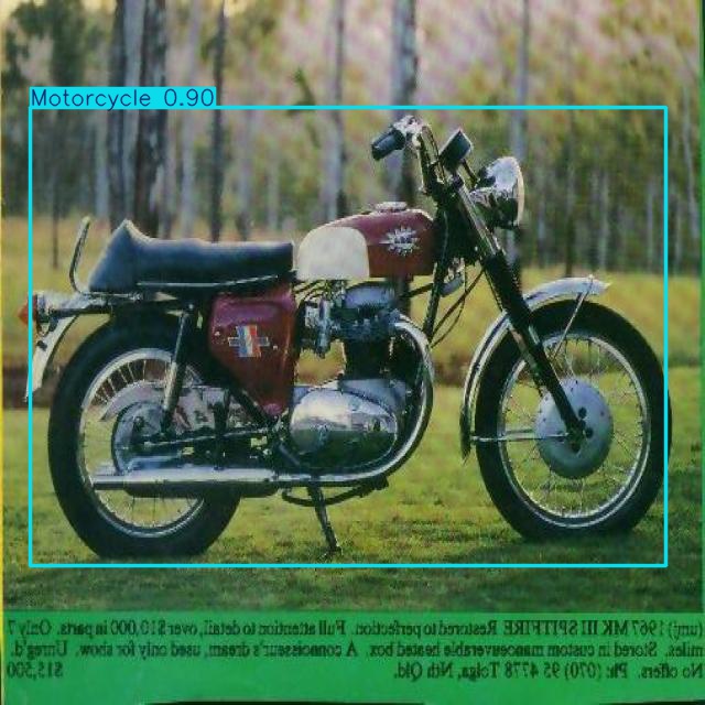Annotated Image