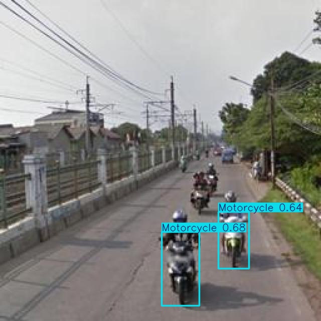 Annotated Image