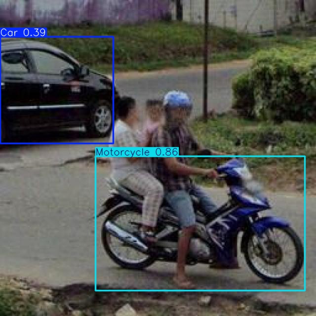 Annotated Image