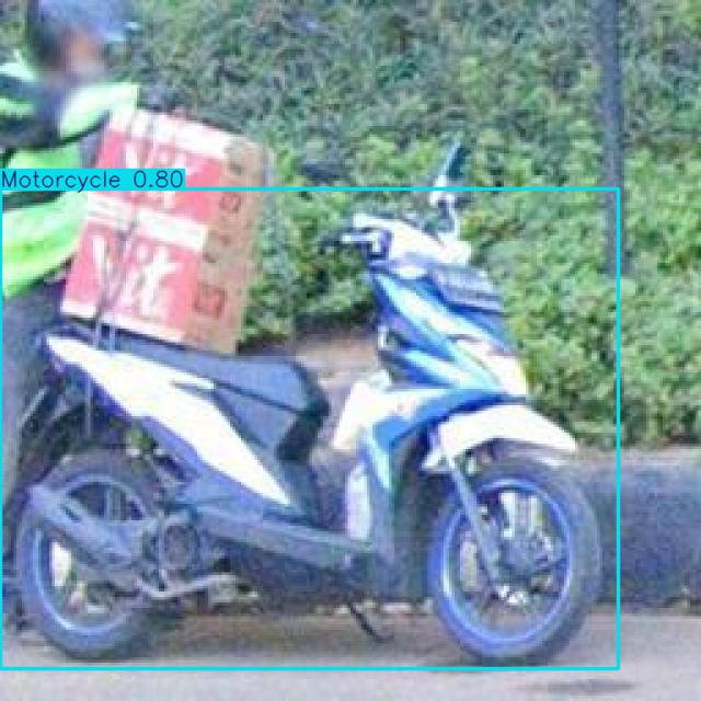 Annotated Image