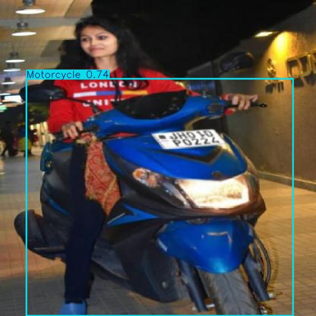 Annotated Image