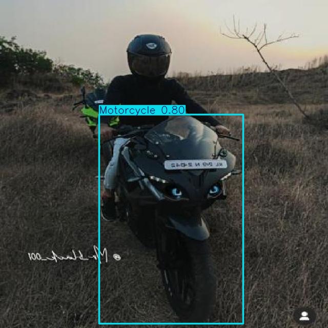 Annotated Image