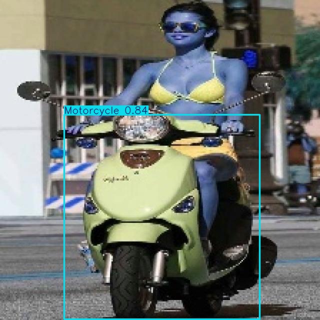 Annotated Image