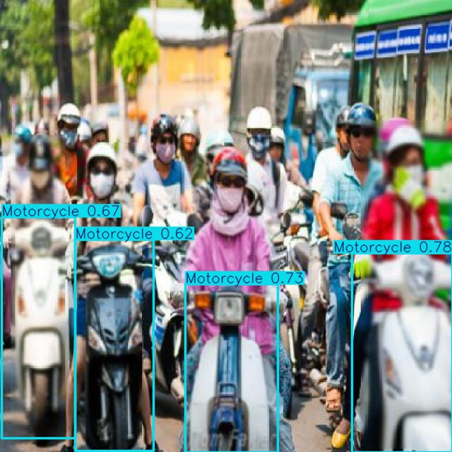 Annotated Image