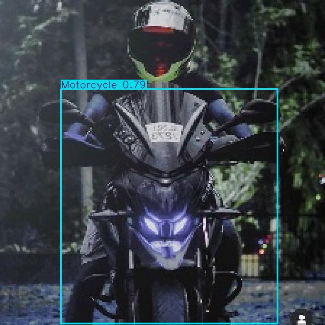 Annotated Image
