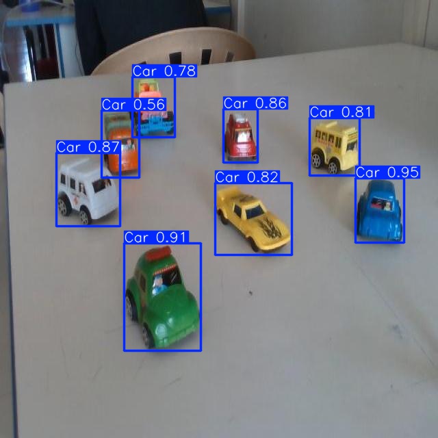 Annotated Image