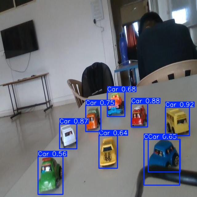 Annotated Image