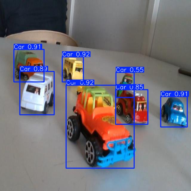 Annotated Image