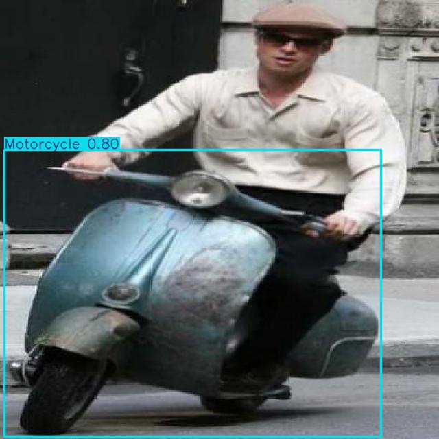 Annotated Image