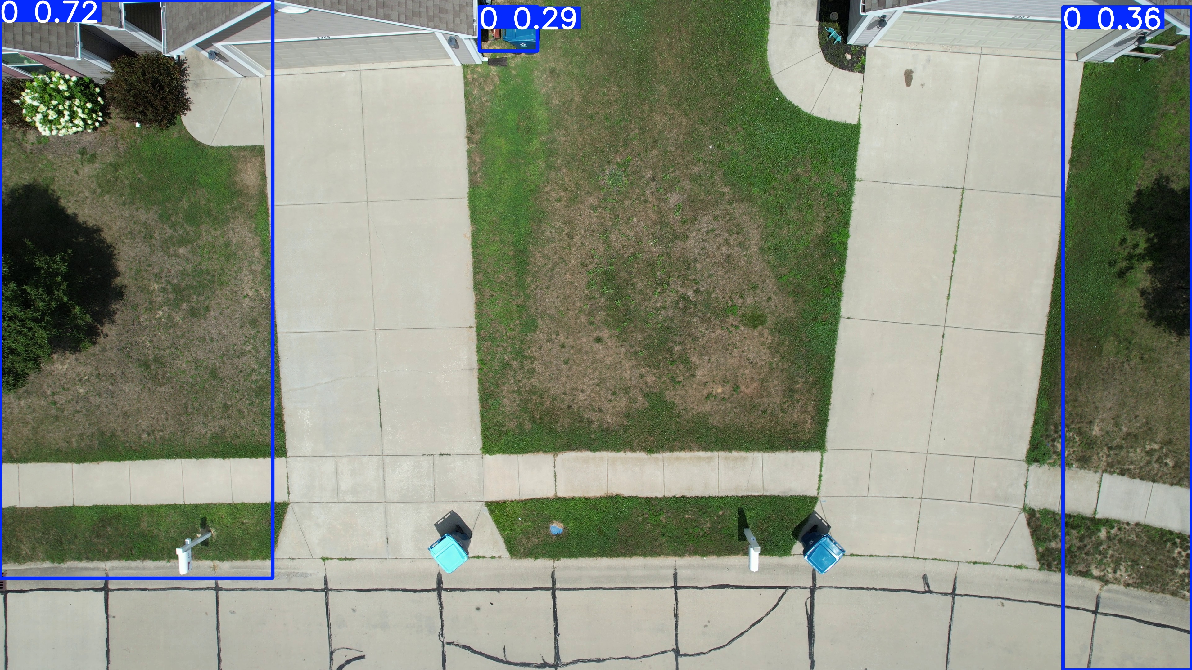 Annotated Image